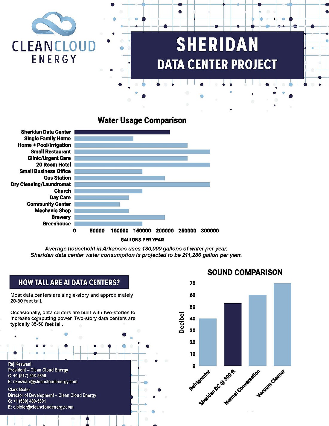 This document gives information on a proposed data center that Clean Cloud Energy, which produced the document, wants to construct. (Graphic: Clean Cloud Energy)