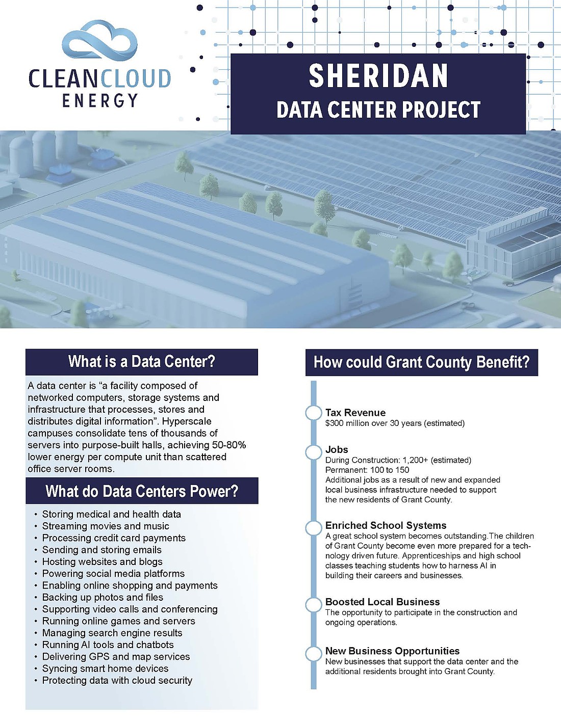 A graphic, provided by Clean Cloud Energy, explains what a data center is.